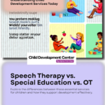 Speech Therapy vs. Special Education vs. OT: What’s the Difference?